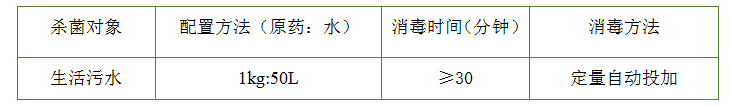 LVNON?809過一硫酸氫鉀復合殺菌劑