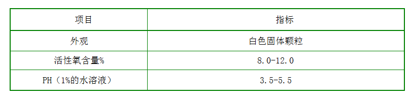 LVNON?809過一硫酸氫鉀復合殺菌劑