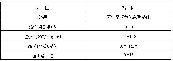 除硫劑LVNON-816