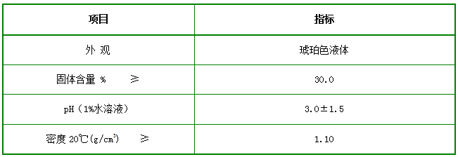 LVNON?503鍋爐阻垢緩蝕劑